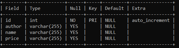 Database Table