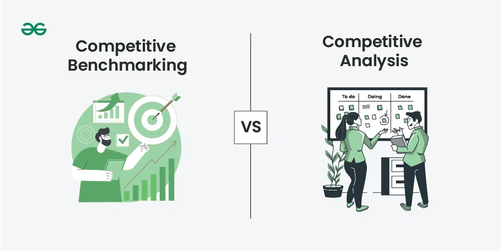 Competitive Benchmarking in product management - GeeksforGeeks