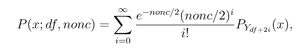 chi-square-distribution