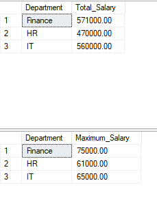 DoubleQuery