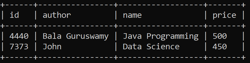 Table data