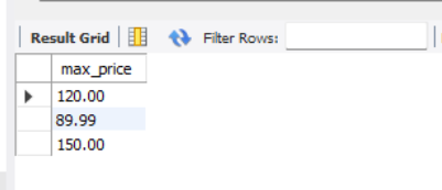 greatest function for non numeric data