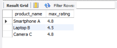 greatest function for different data types example