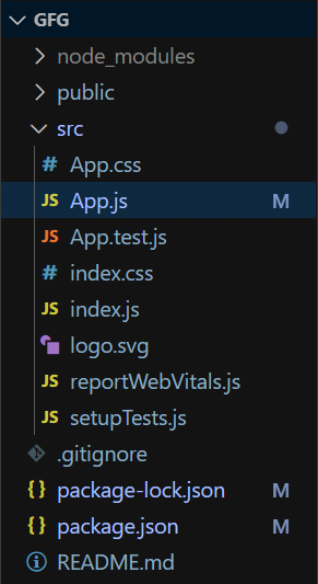 chakraUI-List-Structure