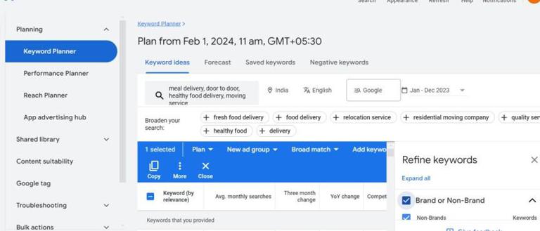 Google Keyword Planner - GeeksforGeeks