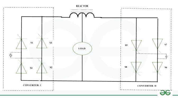 Single Phase Dual Converter