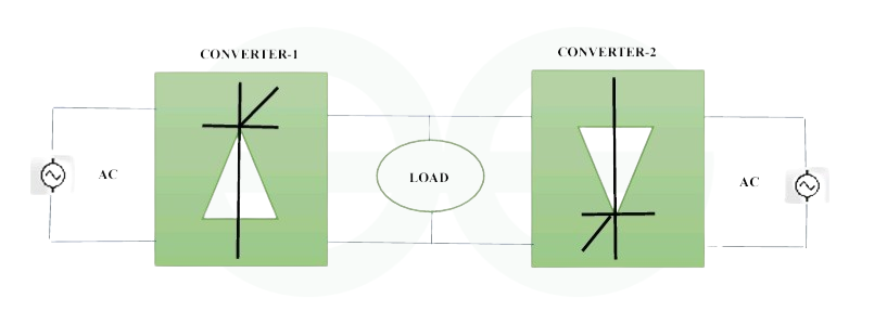 Dual Converter