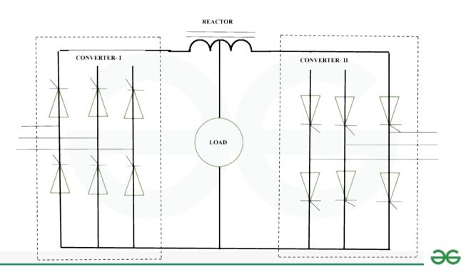 Three phase dual converter