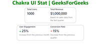 React Chakra UI Data Display Stat - GeeksforGeeks