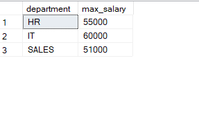 How to Select Row With Max Value in SQL GeeksforGeeks