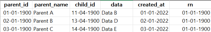 Using-ROW_NUMBER()-Window-Function-output