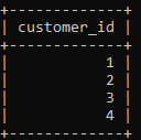 distinct values from table returned