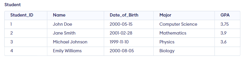 studentresult