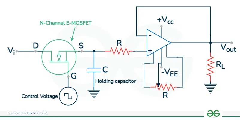 Circuit Diagram