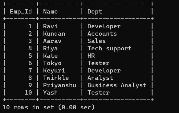 Data-insertion