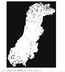 multdigraph_plot