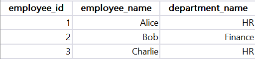 How to Select the Last Records in a One-To-Many Relationship Using SQL ...