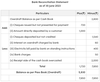 Bank Reconciliation Statement (BRS) : Without Correcting Cash Book ...