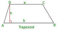 Python Program to Calculate the Area of a Trapezoid - GeeksforGeeks