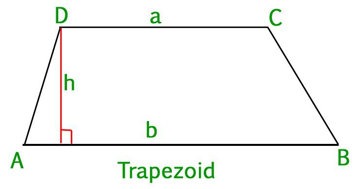 trapezoid