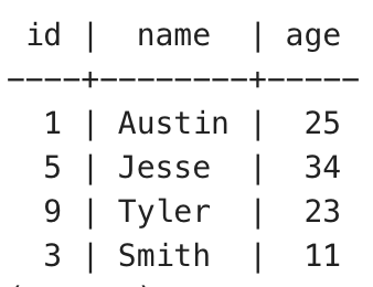 test2table