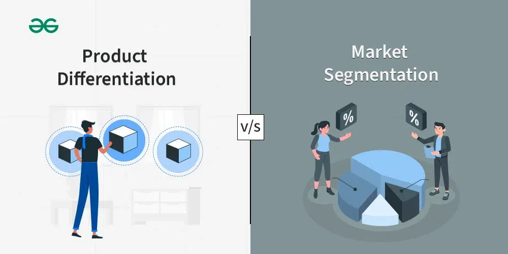 Product Differentiation and Market Segmentation