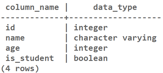 informationschema