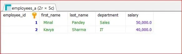 employee_a Table
