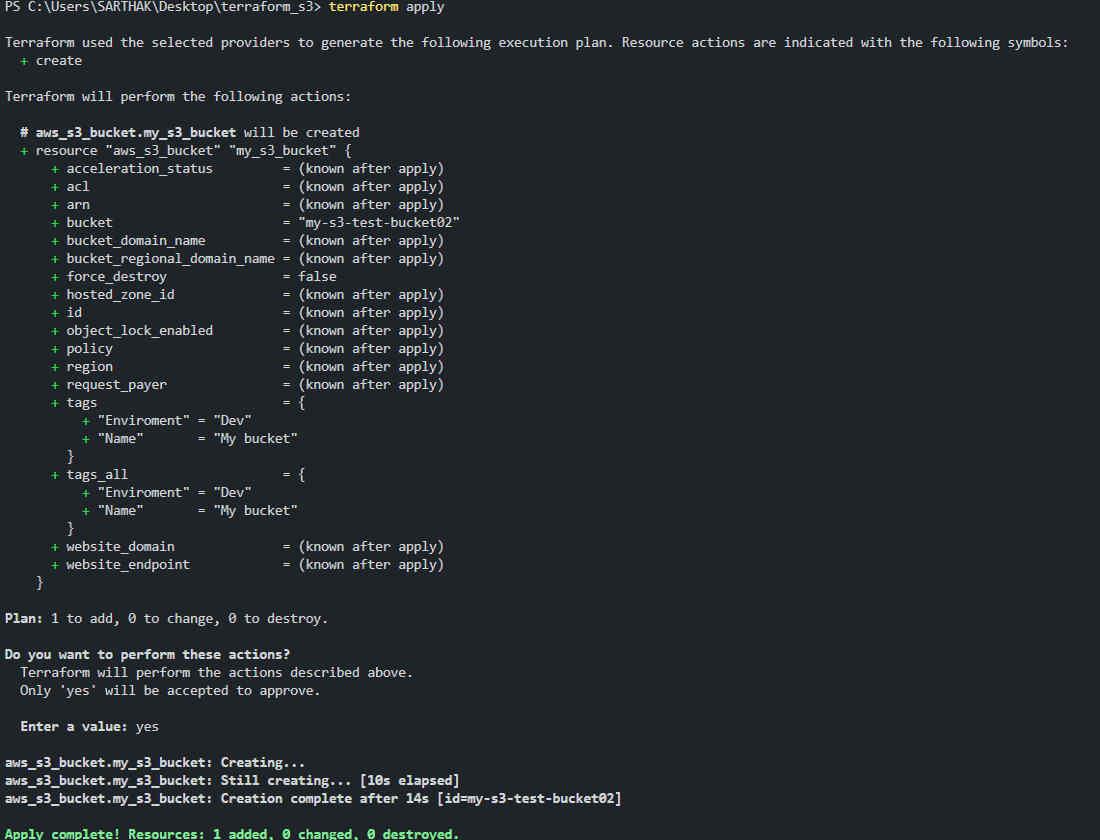 terraform apply command