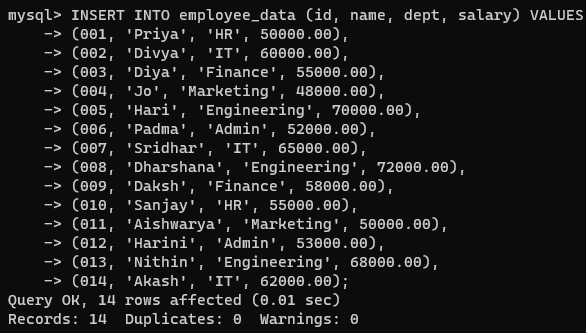 Emp-data