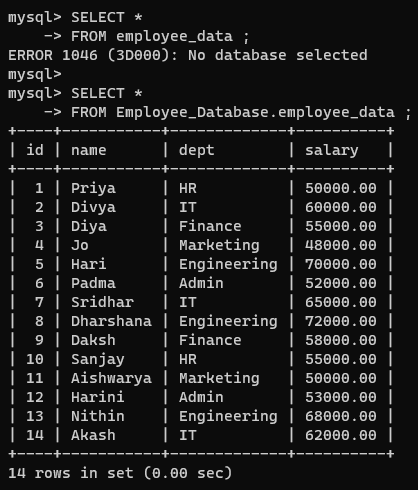 way-2-combined-GfG-errSQL