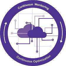 Monitoring and Optimization