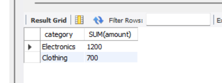 e2-output