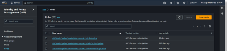 Amazon Web Service (AWS) IAM Role VS Group - GeeksforGeeks