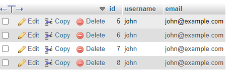 Data Inserted in the Table