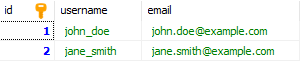 Insertion-of-values-in-Table-1-of-Database-1
