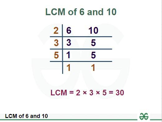 LCM-of-6-and-10