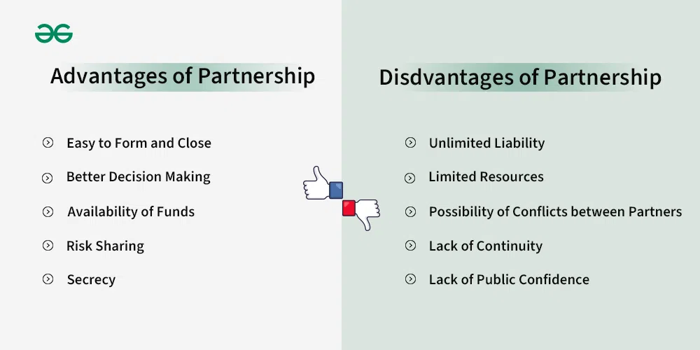 Trade Agreement - What Is It, Types, Examples, Pros & Cons