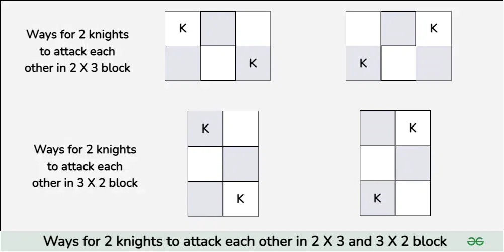 Chessboard_2