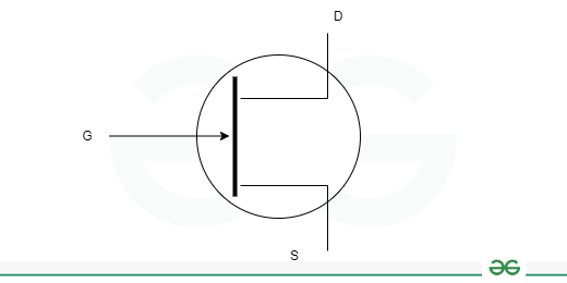 FET Symbol