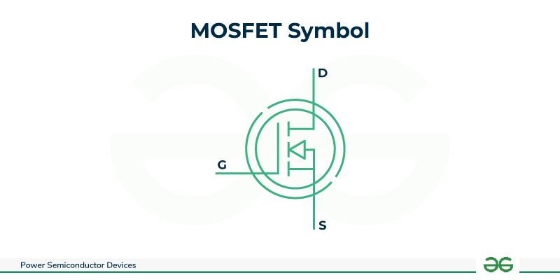 MOSFET Symbol