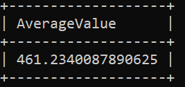 AverageValue