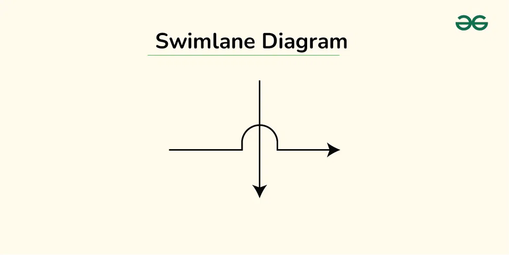 swimlane-diagram-4