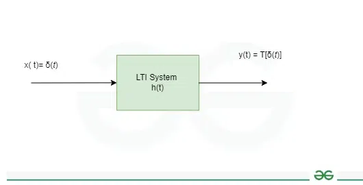 Continuous-time LTI system