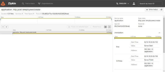 Spring Cloud - Tracing Services with Zipkin - GeeksforGeeks