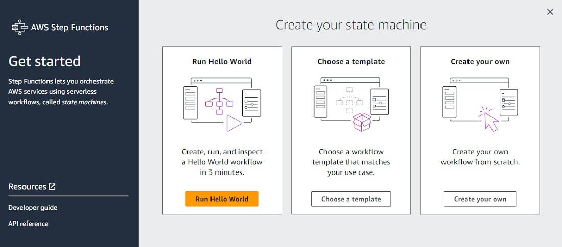 AWS step functions