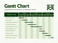 Gantt Chart Example for Project Proposal - GeeksforGeeks