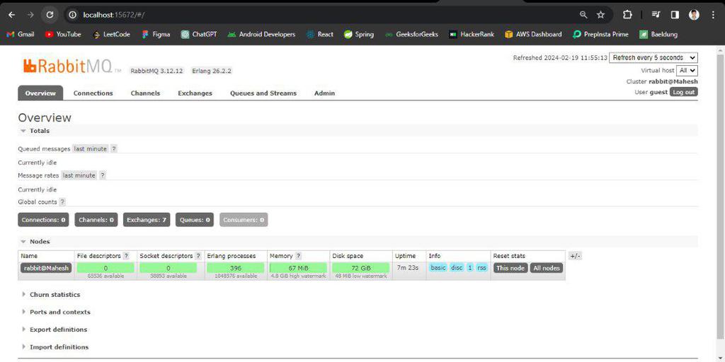 Event-driven Applications With Spring Cloud Stream - GeeksforGeeks
