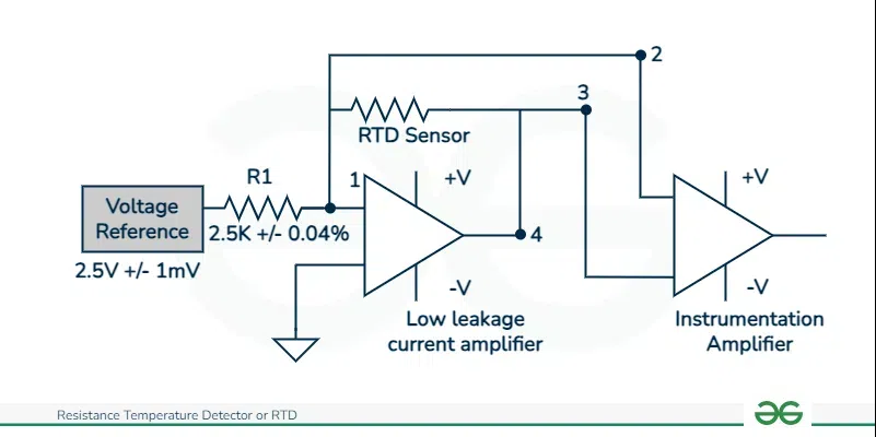 Circuit for signal conditioning