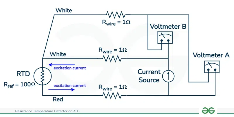 Three wires RTD